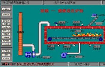 鏈條爐自控系統(tǒng)功能介紹